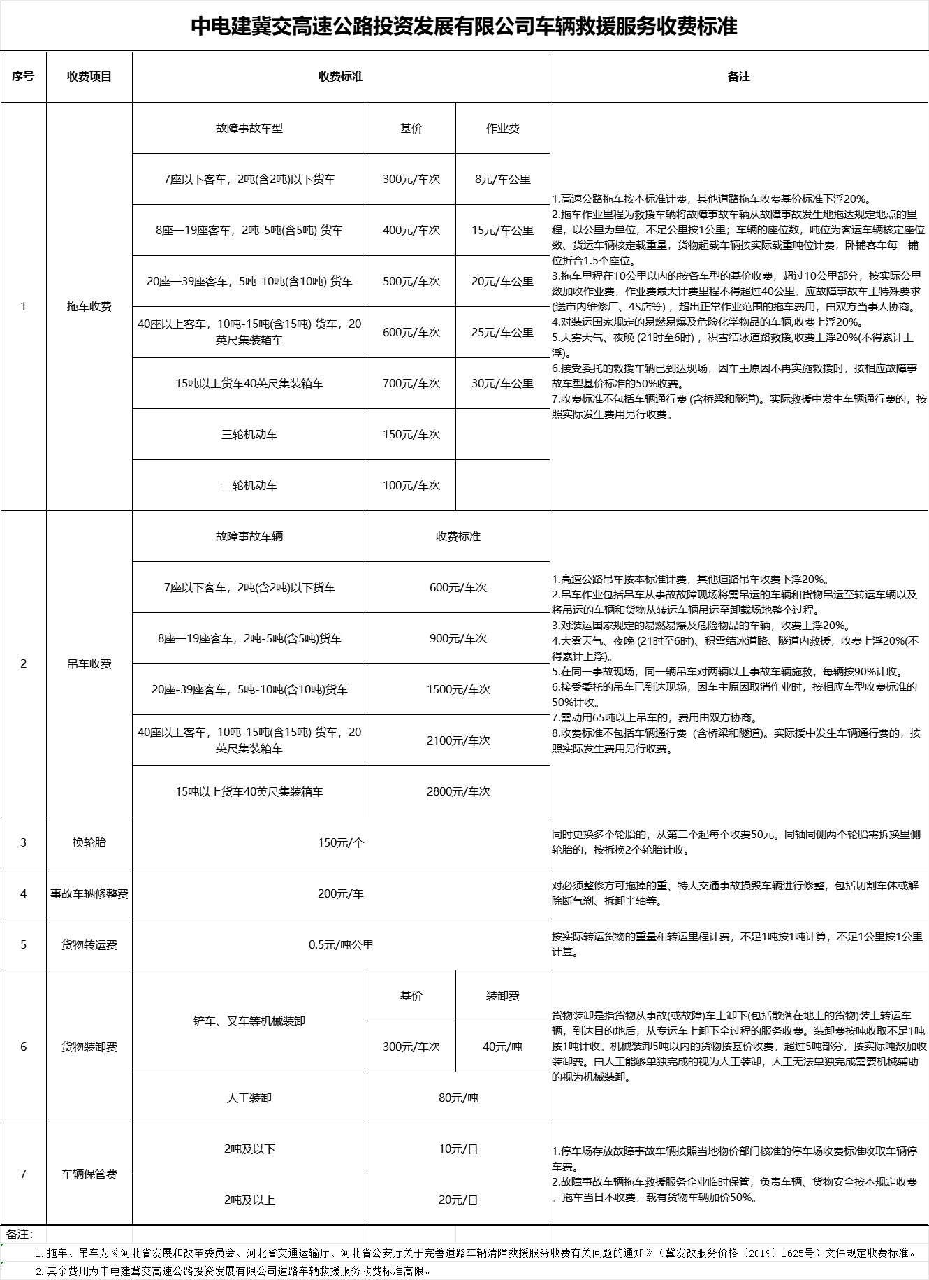 表.png
